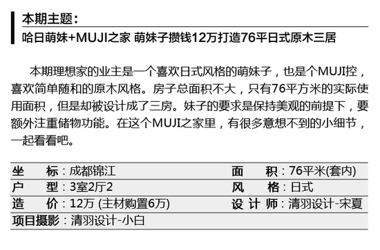 日系萌妹子攢錢12萬(wàn) 打造76平日式小三居